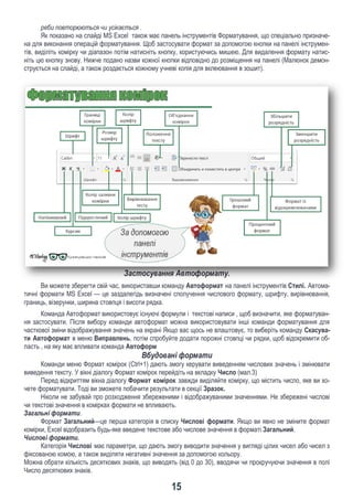 15
реби повторюються чи усікається .
Як показано на слайді MS Exсel також має панель інструментів Форматування, що спеціально призначе-
на для виконання операцій форматування. Щоб застосувати формат за допомогою кнопки на панелі інструмен-
тів, виділіть комірку чи діапазон потім натисніть кнопку, користуючись мишею. Для видалення формату натис-
ніть цю кнопку знову. Нижче подано назви кожної кнопки відповідно до розміщення на панелі (Малюнок демон-
струється на слайді, а також роздається кожному учневі копія для вклеювання в зошит).
Застосування Автоформату.
Ви можете зберегти свій час, використавши команду Автоформат на панелі інструментів Стилі. Автома-
тичні формати MS Exсel — це заздалегідь визначені сполучення числового формату, шрифту, вирівнювання,
границь, візерунки, ширина стовпця і висоти рядка.
Команда Автоформат використовує існуючі формули і текстові написи , щоб визначити, яке форматуван-
ня застосувати. Після вибору команди автоформат можна використовувати інші команди форматування для
часткової зміни відображування значень на екрані Якщо вас щось не влаштовує, то виберіть команду Скасува-
ти Автоформат в меню Виправлень, потім спробуйте додати порожні стовпці чи рядки, щоб відокремити об-
ласть , на яку має впливати команда Автоформ
Вбудовані формати
Команди меню Формат комірок (Ctrl+1) дають змогу керувати виведенням числових значень і змінювати
виведення тексту. У вікні діалогу Формат комірок перейдіть на вкладку Число (мал.3)
Перед відкриттям вікна діалогу Формат комірок завжди виділяйте комірку, що містить число, яке ви хо-
чете форматувати. Тоді ви зможете побачити результати в секції Зразок.
Ніколи не забувай про розходження збереженими і відображуваними значеннями. Не збережені числові
чи текстові значення в комірках формати не впливають.
Загальні формати.
Формат Загальний—це перша категорія в списку Числові формати. Якщо ви явно не зміните формат
комірки, Exсel відобразить будь-яке введене текстове або числове значення в форматі Загальний.
Числові формати.
Категорія Числові має параметри, що дають змогу виводити значення у вигляді цілих чисел або чисел з
фіксованою комою, а також виділяти негативні значення за допомогою кольору.
Можна обрати кількість десяткових знаків, що виводять (від 0 до 30), вводячи чи прокручуючи значення в полі
Число десяткових знаків.
 