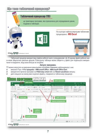 7
Табличний процесор використовує файли робочої книги з розширенням .xls. В одному файлі робочої кни-
ги може зберігатися декілька аркушів. Електронну таблицю можна зберегти у файлі для подальшого викорис-
тання чи видалити, якщо вона більше не потрібна.
Запуск програми.
ТП можна запустити на виконання декылькома спопобами.Наведемо найпоширеніші з них:
 виконати Пуск Усі програми Microsoft Office Microsoft Office Exel ;
 використати ярличок програми на Робочому столі або на Панелі швидкого запуску;
 двічі клацнути на значку вже існуючого файлу, створеного в табличному процесорі .
 