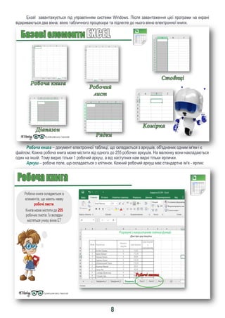 8
Exсel завантажується під управлінням системи Windows. Після завантаження цієї програми на екрані
відкриваються два вікна: вікно табличного процесора та підлегле до нього вікно електронної книги.
Робоча книга – документ електронної таблиці, що складається з аркушів, об'єднаних одним ім'ям і є
файлом; Кожна робоча книга може містити від одного до 255 робочих аркушів. На малюнку вони накладаються
один на іншій. Тому видно тільки 1 робочий аркуш, а від наступних нам видні тільки ярлички.
Аркуш – робоче поле, що складається з клітинок. Кожний робочий аркуш має стандартне ім'я - ярлик:
 