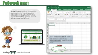 Робочий лист робочої книги являє
собою вікно, що містить таблицю.
(Крім таблиць робочі листи можуть
містити деякі інші об'єкти).
Книга може містити до 255 листів,
але на певний момент часу
відображуватися може тільки один
із них.
 