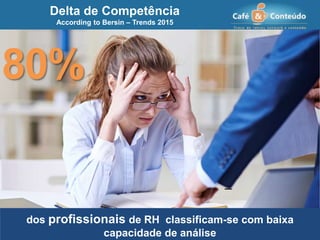 80%
_
dos profissionais de RH classificam-se com baixa
capacidade de análise
Delta de Competência
According to Bersin – Trends 2015
 