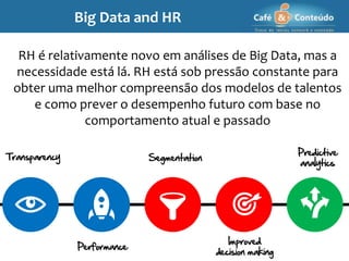 Big Data and HR
RH é relativamente novo em análises de Big Data, mas a
necessidade está lá. RH está sob pressão constante para
obter uma melhor compreensão dos modelos de talentos
e como prever o desempenho futuro com base no
comportamento atual e passado
 