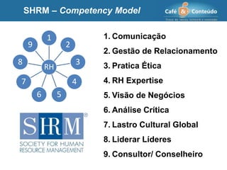 SHRM – Competency Model
RH
1
2
3
4
56
7
8
9
1. Comunicação
2. Gestão de Relacionamento
3. Pratica Ética
4. RH Expertise
5. Visão de Negócios
6. Análise Crítica
7. Lastro Cultural Global
8. Liderar Líderes
9. Consultor/ Conselheiro
 