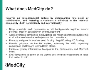 Adding Value through Partnerships: the MedCity Experience”, SIMON ...