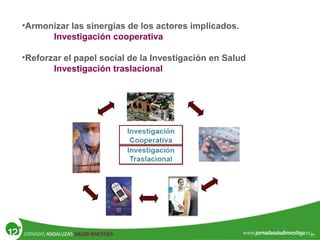 •Armonizar las sinergias de los actores implicados.
Investigación cooperativa
•Reforzar el papel social de la Investigación en Salud
Investigación traslacional
 
