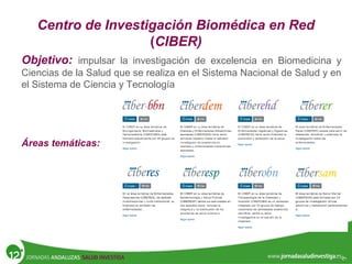 Centro de Investigación Biomédica en Red
(CIBER)
Objetivo: impulsar la investigación de excelencia en Biomedicina y
Ciencias de la Salud que se realiza en el Sistema Nacional de Salud y en
el Sistema de Ciencia y Tecnología
Áreas temáticas:
 