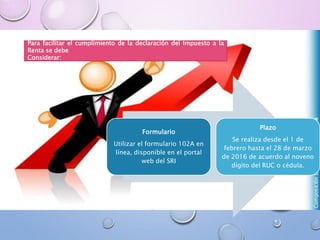 Para facilitar el cumplimiento de la declaración del Impuesto a la
Renta se debe
Considerar:
Formulario
Utilizar el formulario 102A en
línea, disponible en el portal
web del SRI
Plazo
Se realiza desde el 1 de
febrero hasta el 28 de marzo
de 2016 de acuerdo al noveno
dígito del RUC o cédula.
 