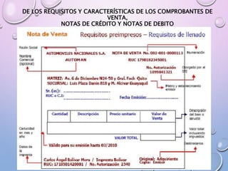 DE LOS REQUISITOS Y CARACTERÍSTICAS DE LOS COMPROBANTES DE
VENTA,
NOTAS DE CRÉDITO Y NOTAS DE DEBITO
 