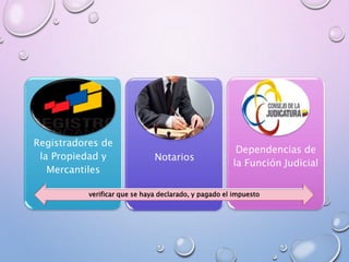 Registradores de
la Propiedad y
Mercantiles
Notarios
Dependencias de
la Función Judicial
verificar que se haya declarado, y pagado el impuesto
 