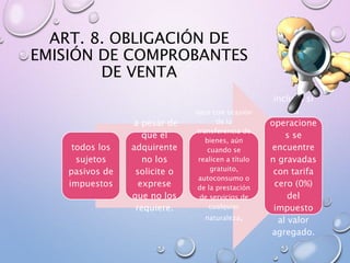 ART. 8. OBLIGACIÓN DE
EMISIÓN DE COMPROBANTES
DE VENTA
todos los
sujetos
pasivos de
impuestos
a pesar de
que el
adquirente
no los
solicite o
exprese
que no los
requiere.
nace con ocasión
de la
transferencia de
bienes, aún
cuando se
realicen a título
gratuito,
autoconsumo o
de la prestación
de servicios de
cualquier
naturaleza,
incluso si
las
operacione
s se
encuentre
n gravadas
con tarifa
cero (0%)
del
impuesto
al valor
agregado.
 