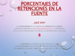 PORCENTAJES DE
RETENCIONES EN LA
FUENTE
¿QUÉ SON?
LAS RETENCIONES EN LA FUENTE DEL IMPUESTO A LA RENTA,
FUNCIONA PARECIDO A LAS RETENCIONES DE IVA, LA DIFERENCIA
ESTA EN LOS PORCENTAJES Y SE CRUZA LA INFORMACIÓN CADA AÑO
EL IMPUESTO A LA RENTA SE PAGA UNA VEZ AL AÑO,
LAS RETENCIONES, NO ES MÁS QUE UN PAGO POR ADELANTADO
DEL IMPUESTO CAUSADO Y LOS PORCENTAJES SON 1%, 2%, 8%, 10%Y
25%
 