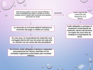 Toda persona jurídica o persona natural obligada a
llevar contabilidad que pague o acredite en cuenta
cualquier tipo de ingreso que constituya renta gravada
para quien los reciba
actuaran como agente de
retención del
Impuesto a la
Renta
están obligados a entregar el
respectivo comprobante de
retención, dentro del término
no mayor de cinco días de
recibido el comprobante de
venta
La retención en la fuente deberá realizarse al
momento del pago o crédito en cuenta
En este caso, el comprobante de retención será
entregado dentro del mes de enero de cada año
en relación con las rentas del año precedente
Así mismo, están obligados a declarar y depositar
mensualmente los valores retenidos en las
entidades legalmente autorizadas para recaudar
tributos.
 