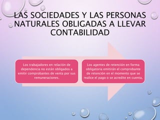 LAS SOCIEDADES Y LAS PERSONAS
NATURALES OBLIGADAS A LLEVAR
CONTABILIDAD
Los trabajadores en relación de
dependencia no están obligados a
emitir comprobantes de venta por sus
remuneraciones.
Los agentes de retención en forma
obligatoria emitirán el comprobante
de retención en el momento que se
realice el pago o se acredite en cuenta,
 