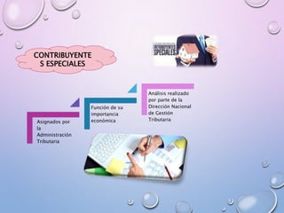 Asignados por
la
Administración
Tributaria
Función de su
importancia
económica
Análisis realizado
por parte de la
Dirección Nacional
de Gestión
Tributaria
CONTRIBUYENTE
S ESPECIALES
 