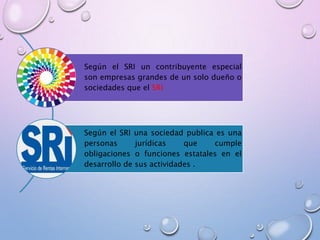Según el SRI un contribuyente especial
son empresas grandes de un solo dueño o
sociedades que el SRI
Según el SRI una sociedad publica es una
personas jurídicas que cumple
obligaciones o funciones estatales en el
desarrollo de sus actividades .
 