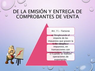 DE LA EMISIÓN Y ENTREGA DE
COMPROBANTES DE VENTA
Art. 11.- Facturas
a) Desglosando el
importe de los
impuestos que graven la
transacciónb) Sin desglosar
impuestos, en
transacciones con
consumidores finales; y,
c) Cuando se realicen
operaciones de
exportación.
 