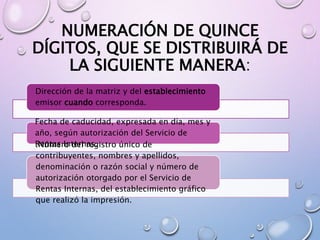 NUMERACIÓN DE QUINCE
DÍGITOS, QUE SE DISTRIBUIRÁ DE
LA SIGUIENTE MANERA:
Dirección de la matriz y del establecimiento
emisor cuando corresponda.
Fecha de caducidad, expresada en día, mes y
año, según autorización del Servicio de
Rentas Internas..Número del registro único de
contribuyentes, nombres y apellidos,
denominación o razón social y número de
autorización otorgado por el Servicio de
Rentas Internas, del establecimiento gráfico
que realizó la impresión.
 
