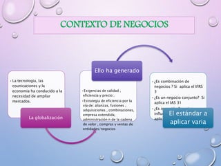 CONTEXTO DE NEGOCIOS
•La tecnologia, las
counicaciones y la
economia ha conducido a la
necesidad de ampliar
mercados.
La globalización
•Exigencias de calidad ,
eficiencia y precio .
•Estrategia de eficiencia por la
vía de: alianzas, fusiones ,
adquisiciones , combinaciones,
empresa extendida,
administración n de la cadena
de valor , compras y ventas de
entidades/negocios
Ello ha generado
•¿Es combinación de
negocios ? Si aplica el IFRS
3
•¿Es un negocio conjunto? Si
aplica el IAS 31
•¿Es inversión ?¿se tiene
influencia importante ? Si
aplica el IAS 28
El estándar a
aplicar varia
 
