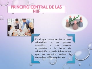 Es el que reconoce los activos
adquiridos y los pasivos
asumidos a sus valores
razonables a la fecha de
adquisición y revela información
que los usuarios evaluar la
naturaleza de la adquisición.
 