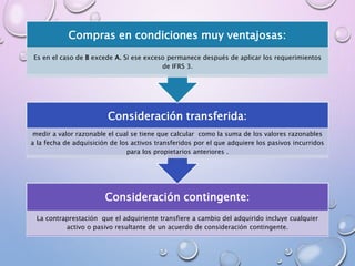 Consideración contingente:
La contraprestación que el adquiriente transfiere a cambio del adquirido incluye cualquier
activo o pasivo resultante de un acuerdo de consideración contingente.
Consideración transferida:
medir a valor razonable el cual se tiene que calcular como la suma de los valores razonables
a la fecha de adquisición de los activos transferidos por el que adquiere los pasivos incurridos
para los propietarios anteriores .
Compras en condiciones muy ventajosas:
Es en el caso de B excede A. Si ese exceso permanece después de aplicar los requerimientos
de IFRS 3.
 