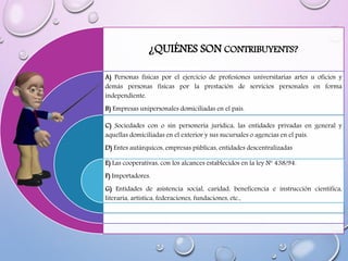 ¿QUIÉNES SON CONTRIBUYENTS?
A) Personas físicas por el ejercicio de profesiones universitarias artes u oficios y
demás personas físicas por la prestación de servicios personales en forma
independiente.
B) Empresas unipersonales domiciliadas en el país.
C) Sociedades con o sin personería jurídica, las entidades privadas en general y
aquellas domiciliadas en el exterior y sus sucursales o agencias en el país.
D) Entes autárquicos, empresas públicas, entidades descentralizadas
E) Las cooperativas, con los alcances establecidos en la ley Nº 438/94.
F) Importadores.
G) Entidades de asistencia social, caridad, beneficencia e instrucción científica,
literaria, artística, federaciones, fundaciones, etc.,
 