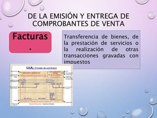 DE LA EMISIÓN Y ENTREGA DE
COMPROBANTES DE VENTA
Facturas
.
Transferencia de bienes, de
la prestación de servicios o
la realización de otras
transacciones gravadas con
impuestos
 