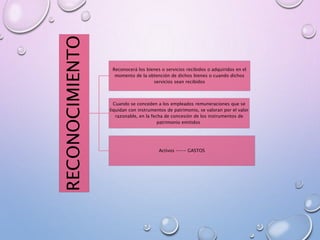 RECONOCIMIENTO Reconocerá los bienes o servicios recibidos o adquiridos en el
momento de la obtención de dichos bienes o cuando dichos
servicios sean recibidos
Cuando se conceden a los empleados remuneraciones que se
liquidan con instrumentos de patrimonio, se valoran por el valor
razonable, en la fecha de concesión de los instrumentos de
patrimonio emitidos
Activos ---- GASTOS
 