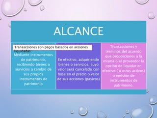 ALCANCE
Mediante instrumentos
de patrimonio,
recibiendo bienes o
servicios a cambio de
sus propios
instrumentos de
patrimonio
En efectivo, adquiriendo
bienes o servicios, cuyo
valor será cancelado con
base en el precio o valor
de sus acciones (pasivos)
Transacciones y
términos del acuerdo
que proporciones a la
misma o al proveedor la
opción de liquidar en
efectivo ( u otros activos)
o emisión de
instrumentos de
patrimonio.
Transacciones con pagos basados en acciones
liquidadas:
 