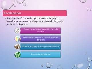Plazos y condiciones generales de cada
acuerdo
Requerimientos para la consolidación de
derechos
El plazo máximo de las opciones emitidas
Método de liquidación
Revelaciones
• Una descripción de cada tipo de acuero de pagos
basados en acciones que hayan existido a lo largo del
periodo, incluyendo
 