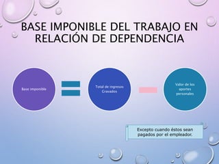 BASE IMPONIBLE DEL TRABAJO EN
RELACIÓN DE DEPENDENCIA
Base imponible
Total de ingresos
Gravados
Valor de los
aportes
personales
Excepto cuando éstos sean
pagados por el empleador.
 
