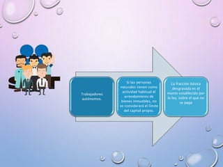 Trabajadores
autónomos.
Si las personas
naturales tienen como
actividad habitual el
arrendamiento de
bienes inmuebles, no
se considerará el límite
del capital propio.
La fracción básica
desgravada es el
monto establecido por
la ley, sobre el que no
se paga
 