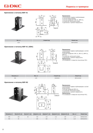 32
Нагрузка, кг Вес, кг Старый код Новый код
500 0,99 34020HDZ BSF4101HDZ
Применение:
• организация подвеса трубопроводов и систем
воздуховодов;
• монтаж профилей: BPL-21, BPL-41, BPM-21,
BPM-41;
• в качестве напольной опоры;
• крепление к прямой поверхности.
Примечание:
• в основании 4 отверстия под метизы M12.
Крепление к потолку BSF-41 (SSH)
Нагрузка, кг Высота H, мм Высота T, мм Ширина L, мм Ширина T, мм Ширина K, мм Ширина N, мм Вес, кг Новый код
500 106 48 150 110 110 150 1,75 BSF8201HDZ
500 45 - 200 160 0 100 1,30 BSF8202HDZ
Применение:
• организация подвеса трубопроводов и систем
воздуховодов;
• монтаж профилей BPD-41;
• в качестве напольной опоры;
• крепление к прямой поверхности.
Примечание:
• в основании 4 отверстия под метизы M12.
Крепление к потолку BSF-82
Подвесы и траверсы
Вес, кг Старый код Новый код
0,99 BSF4102HDZ
Применение:
• организация подвеса трубопроводов
и систем воздуховодов;
• монтаж профилей: BPL-41, BPM-41;
• в качестве напольной опоры;
• крепление к прямой поверхности.
Крепление к потолку BSF-41
 