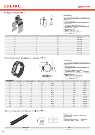 34
Назначение:
• монтаж труб водоснабжения, отопления,
газоснабжения, а также труб промышленного
назначения.
Условия монтажа:
• внутри помещений, на открытом воздухе
под навесом.
Отличительные особенности:
• монтаж в С-образный профиль и консоли
из С-образного профиля.
Характеристики:
• диаметр труб от 1/2 до 5.
Температура эксплуатации:
• от -40 °С до +90 °С.
Разборный хомут BHT-15
D min, мм D max, мм T, мм Код
20,3 22 24,3 BHT1505
25,7 27 29,7 BHT1508
32,4 34 36,4 BHT1510
41,2 43 45,2 BHT1512
47,4 49 51,4 BHT1515
59,5 61 63,5 BHT1520
72,2 76 76,2 BHT1525
87,9 89 91,9 BHT1530
113 115 117 BHT1540
139 142 143 BHT1550
Держатели
Назначение:
• монтаж труб водоснабжения, отопления,
газоснабжения, а также труб промышленного
назначения.
Условия монтажа:
• внутри помещений, на открытом воздухе
под навесом.
Отличительные особенности:
• монтаж к потолку, стенам, в С-образный
профиль и консоли из С-образного профиля.
Характеристики:
• диаметр труб от 12 до 220 мм.
Температура эксплуатации:
• от -40 °С до +90 °С.
Хомут с изоляцией для средних нагрузок BHT-20
Max диаметр
D, мм
Высота H, мм Ширина L, мм Ширина B мм M, мм S, мм d Код
16 18 54 20 M6x18 2 M8 BHT2014
19 19,8 59 20 M6x18 2 M8 BHT2038
25 22 64 20 M6x18 2 M8 BHT2012
30 25 70 20 M6x18 2 M8 BHT2034
36 28 77 20 M6x18 2 M8 BHT2100
42 30,7 82 20 M6x18 2 M8 BHT2114
51 35 91 20 M6x18 2 M10 BHT2112
64 41,5 103 20 M6x18 2 M10 BHT2200
80 49,5 114 25 M6x18 2 M10 BHT2212
92 57,7 132 25 M6x18 2 M10 BHT2300
118 70,5 158 25 M6x25 2 M10 BHT2400
142 83,5 183 25 M6x25 2 M10 BHT2500
166 95,5 204 25 M6x25 2 M12 BHT2600
220 118 262 25 M6x25 2 M12 BHT2800
Применение:
• Акустическая изоляция для монтажа
воздуховодов.
Примечание:
• применяться совместно с С-образными
профилями: BPL-41, BPM-41, BPD-41.
Шумопоглощающий вкладыш в профиль BHT-41
Вес, кг/м Код
0,63 BHТ4125
 