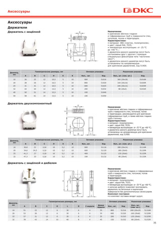 35
Диаметр,
мм
Геометрические размеры, мм Оптовая упаковка Розничная упаковка
A B C H E K Кол., шт. Код Кол., шт. (пак. шт.) Код
16 26 22 12 10,5 5 10 900 51016 360 (20x18) 51016R
20 28 26 12 10,5 5 10 800 51020 320 (20x16) 51020R
25 31 31 12 10,5 5 10 600 51025 240 (20x12) 51025R
32 44 44 12 14,5 5 10 200 51032 80 (20x4) 51032R
40 50 51 14 15,5 5 10 100 51040 - -
50 58 61 14 15,5 5 10 100 51050 - -
Диаметр,
мм
Геометрические размеры, мм Оптовая упаковка Розничная упаковка
A B C H E K Кол., шт. Код Кол., шт. (пак. шт.) Код
16 30,8 21 12,8 10 5,2 10 600 51116 280 (20х14) 51116R
20 34,6 24,5 12,8 10 5,2 10 600 51120 180 (20х9) 51120R
25 41,3 27 12,8 10 5,2 10 400 51125 120 (20х6) 51125R
32 47,3 33 12,8 10 5,2 10 100 51132 80 (20х4) 51132R
Диаметр,
мм
Геометрические размеры, мм Оптовая упаковка Розничная упаковка
A B C H L D Ø шурупа
Длина
шурупа
Кол., шт. Код
Кол., шт.
(пак. шт.)
Код
16 51 22 12 6 30 6 4 35 800 51316 200 (20х10) 51316R
20 53 26 12 6 30 6 4 35 600 51320 160 (20х8) 51320R
25 57 31 12 6 30 6 4 35 200 51325 120 (20х6) 51325R
32 78 43 14 10 40 8 4 45 150 51332 80 (20х4) 51332R
Назначение:
• крепление жёстких гладких
и гофрированных труб к поверхности стен,
потолков, полов и перегородок.
Характеристики:
• материал: АБС-пластик, полипропилен;
• цвет: серый RAL 7035;
• температура эксплуатации: от -25 °С
до +60 °С ;
• держатели разного диаметра могут быть
состыкованы друг с другом с помощью
специальных фиксаторов типа "ласточкин
хвост";
• держатели разного диаметра могут быть
установлены на направляющую
для крепления держателей, код 51400.
Назначение:
• крепление жёстких гладких и гофрированных
труб к поверхности стен, потолков, полов
и перегородок; рекомендуется для крепления
гофрированных труб, а также жёстких гладких
труб к потолку.
Характеристики:
• материал: полипропилен;
• цвет: серый RAL 7035;
• температура эксплуатации: от -25 °С до +60 °С;
• держатели разного диаметра могут быть
установлены на направляющую для крепления
держателей, код 51400.
Назначение:
• крепление жёстких гладких и гофрированных
труб к поверхности стен, потолков, полов
и перегородок.
Характеристики:
• материал: полипропилен;
• цвет: серый RAL 7035;
• температура эксплуатации: от -25 °С до +60 °С;
• наличие дюбеля позволяет монтировать
держатель на бетонные и кирпичные
поверхности без дополнительных аксессуаров.
Комплект поставки:
• в комплект поставки входит шуруп.
Аксессуары
Держатели
Держатель с защёлкой
Держатель двухкомпонентный
Держатель с защёлкой и дюбелем
Аксессуары
 