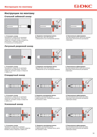 55
Инструкции по монтажу
Стальной забивной анкер
Латунный разрезной анкер
1. Установить анкер
Просверлить отверстие по размерам,
указанным изготовителем. Очистить
отверстие. Вставить анкер в отверстие,
расклинить с помощью молотка
и специального инструмента.
2. Закрепить монтируемую деталь
Ввинтить болт, винт или шпильку
с навешенной на них монтируемой деталью.
3. Окончательно зафиксировать
При ввинчивании болта, винта или шпильки
происходит дополнительное распирание
и фиксация.
1. Установить анкер
Просверлить отверстие по размерам,
указанным изготовителем. Очистить
отверстие. Вставить анкер в отверстие
и забить его.
2. Закрепить монтируемую деталь
Ввинтить болт, винт или шпильку
с навешенной на них монтируемой деталью.
3. Окончательно зафиксировать
При ввинчивании болта, винта или шпильки
происходит дополнительное распирание
и фиксация.
Инструкции по монтажу
Стандартный анкер
1. Установить анкер
Просверлить отверстие по размерам,
указанным изготовителем. Очистить
отверстие. Вставить анкер в отверстие
и забить его.
2. Закрепить монтируемую деталь
Установить монтируемую деталь
и зафиксировать ее с помощью болта, винта
или шпильки и гайки.
3. Окончательно зафиксировать
При затягивании болта, винта или гайки
происходит дополнительное распирание
и фиксация анкера.
Усиленный анкер
1. Установить анкер
Просверлить отверстие по размерам,
указанным изготовителем. Очистить отверстие.
Вставить анкер в отверстие и забить его.
2. Закрепить монтируемую деталь
Установить монтируемую деталь
и зафиксировать ее с помощью болта, винта
или шпильки и гайки.
3. Окончательно зафиксировать
При затягивании болта, винта или гайки
происходит дополнительное распирание
и фиксация анкера.
 