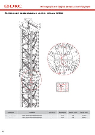 80
Инструкция по сборке опорных конструкций
Соединение вертикальных колонн между собой
Назначение Описание Кол-во, шт. Длина L, мм Ширина H, мм Состав, исп. 2
Набор для соединения
колонн
набор метизов для соединения колонн 1 1700 428 BTM8825
набор метизов для соединения колонн 1 3200 428 BTM8825
 