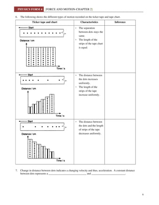 Chapter 2 forces and motion | PDF