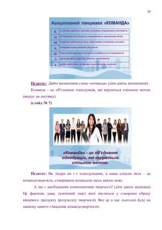 24
Педагог: Дайте визначення слову «команда» (діти дають визначення).
Команда - це об'єднання однодумців, які керуються спільною метою
(вказує на листівку).
(слайд № 7)
Педагог: Ви лідери ви і є однодумцями, а наша спільна мета – це
командотворчість, створювати командою щось якісно нове.
А що є необхідними компонентами творчості? (діти дають відповіді)
Це фантазія, уява, психічний зміст якої міститься у створенні образу
кінцевого продукту (результату творчості). Все це в нас сьогодні буде на
нашому занятті «Академія командотворчості».
 