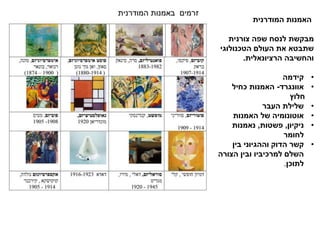 ‫המודרנית‬ ‫האמנות‬
‫לנסח‬ ‫מבקשת‬‫צורנית‬ ‫שפה‬
‫הטכנולוגי‬ ‫העולם‬ ‫את‬ ‫שתבטא‬
‫הרציונאלית‬ ‫והחשיבה‬.
•‫קידמה‬
•‫אוונגרד‬-‫כחיל‬ ‫האמנות‬
‫חלוץ‬
•‫העבר‬ ‫שלילת‬
•‫האמנות‬ ‫של‬ ‫אוטונומיה‬
•‫ניקיון‬,‫פשטות‬,‫נאמנות‬
‫לחומר‬
•‫הדוק‬ ‫קשר‬‫בין‬ ‫וההגיוני‬
‫הצורה‬ ‫ובין‬ ‫למרכיביו‬ ‫השלם‬
‫לתוכן‬.
 