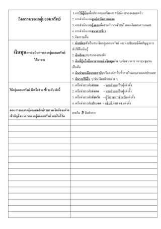 กิจกรรมของกลุุ่มออมทรัพย์
1.การให้กูู้เงินเพื่อประกอบอาชีพและสวัสดิการของครอบครัว
2. การดาเนินงานศูนย์สาธิตการตลาด
3. การดาเนินงานยุุ้งฉางเพื่อรวมกันขายข้าวหรือผลผลิตทางการเกษตร
4. การดาเนินงานธนาคารข้าว
5. กิจกรรมอื่น
เงินทุนการดาเนินการของกลุุ่มออมทรัพย์
ได้มาจาก
1. ค่าสมัครเข้าเป็นสมาชิกกลุุ่มออมทรัพย์และค่าปรับกรณีผิดสัญญาการ
ส่งใช้คืนเงินกู้
2. เงินสัจจะสะสมของสมาชิก
3. เงินที่กู้หรือยืมมาจากแหล่งเงินทุนต่าง ๆ เช่นธนาคาร กองทุนชุมชน
เป็นต้น
4. เงินช่วยเหลือจากสถาบันหรือองค์กรอื่นทั้งภายในและภายนอกประเทศ
5. เงินรายได้อื่น ๆ เช่น เงินบริจาคต่าง ๆ
ให้กลุ่มออมทรัพย์ มีเครือข่าย 4ระดับ ดังนี้
1. เครือข่ายระดับตาบล = นายอาเภอเป็นผู้แต่งตั้ง
2. เครือข่ายระดับอาเภอ = นายอาเภอเป็นผูู้แต่งตัั้ง
3. เครือข่ายระดับจังหวัด = ผูู้ว่าราชการจังหวัดแต่งตั้ง
4. เครือข่ายระดับประเทศ = อธิบดี กรม พช.แต่งตั้ง
คณะกรรมการกลุ่มออมทรัพย์รวบรวมเงินสัจจะฝาก
เข้าบัญชีธนาคารของกลุุ่มออมทรัพย์ ภายในกี่วัน
ภายใน 3วันทาการ
 
