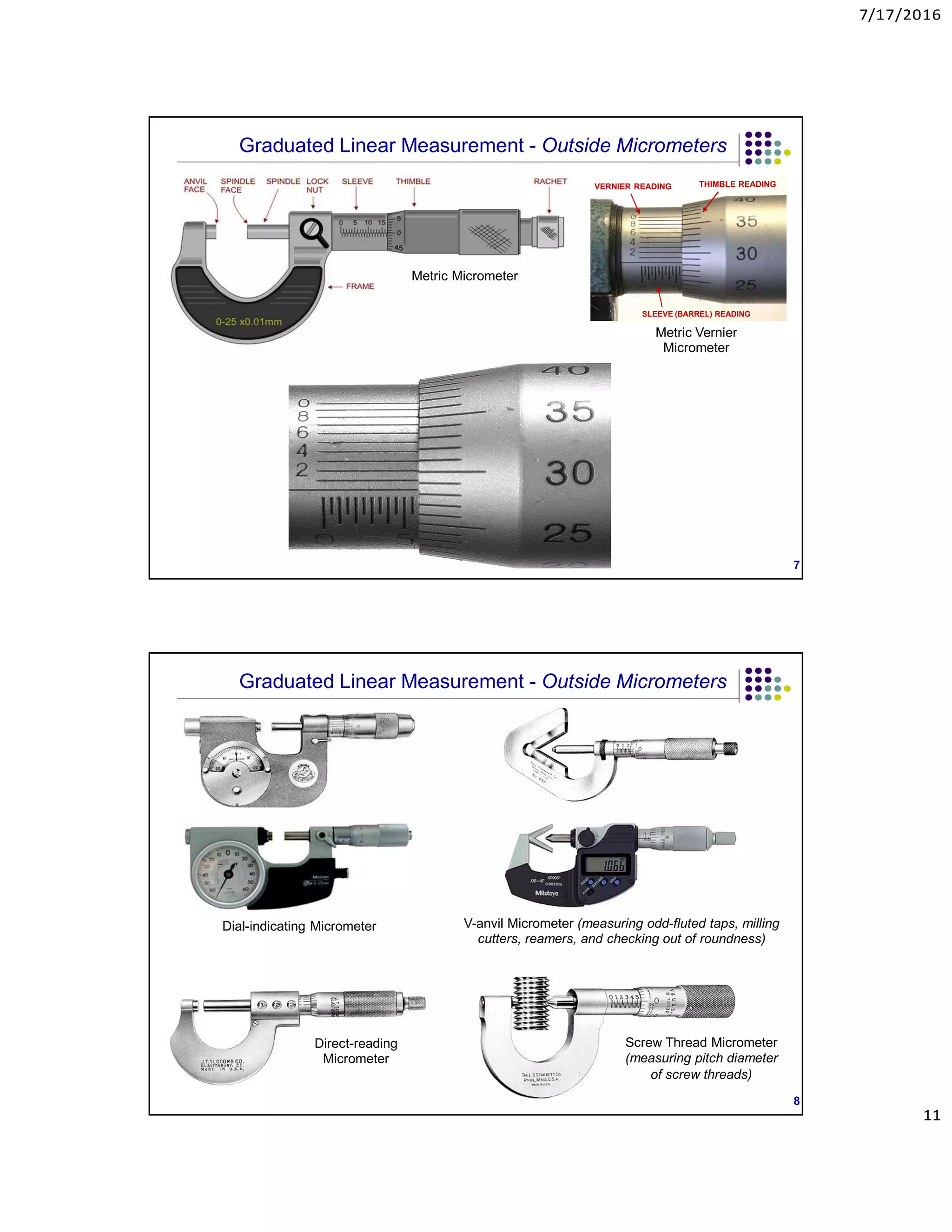 7/17/2016
11
THIMBLE READINGVERNIER READING
Metric Micrometer
SLEEVE (BARREL) READING
Metric Vernier
Micrometer
7
Graduated Linear Measurement - Outside Micrometers
V-anvil Micrometer (measuring odd-fluted taps, milling
cutters, reamers, and checking out of roundness)
Dial-indicating Micrometer
Screw Thread Micrometer
(measuring pitch diameter
of screw threads)
Direct-reading
Micrometer
8
Graduated Linear Measurement - Outside Micrometers
 