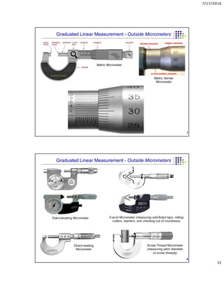 7/17/2016
11
THIMBLE READINGVERNIER READING
Metric Micrometer
SLEEVE (BARREL) READING
Metric Vernier
Micrometer
7
Graduated Linear Measurement - Outside Micrometers
V-anvil Micrometer (measuring odd-fluted taps, milling
cutters, reamers, and checking out of roundness)
Dial-indicating Micrometer
Screw Thread Micrometer
(measuring pitch diameter
of screw threads)
Direct-reading
Micrometer
8
Graduated Linear Measurement - Outside Micrometers
 
