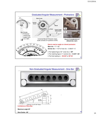 7/17/2016
14
(a)
(b)Simple
Protractor
(measuring
angles from
0 to 180º) Universal Bevel Protractor (main
scale consists of 4 portions of 90º)
Measuring acute (a) and
obtuse (b) angles
How to read an angle on a bevel protractor:
Main div. = 1º = 60´
Vernier div. = 1/12th of main div. ≈ 0.0833º = 5´
h The highest figure: 50 * (main div.) = 50º
h The matching figure: 4 * (vernier div.) ≈ 0.333º = 20´
h The final reading is: ≈ 50.333º or 50º 20´
11
Graduated Angular Measurement - Protractors
*
Limitations of Sine Bar:
Maximum angle 45°
Sine Center - 60° 18
Non-Graduated Angular Measurement - Sine Bar
 