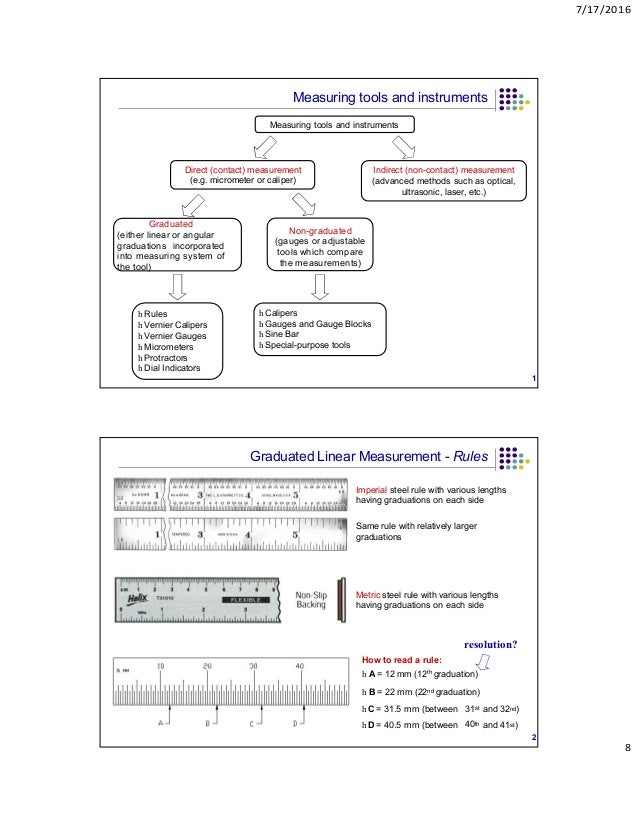 Measurement standards