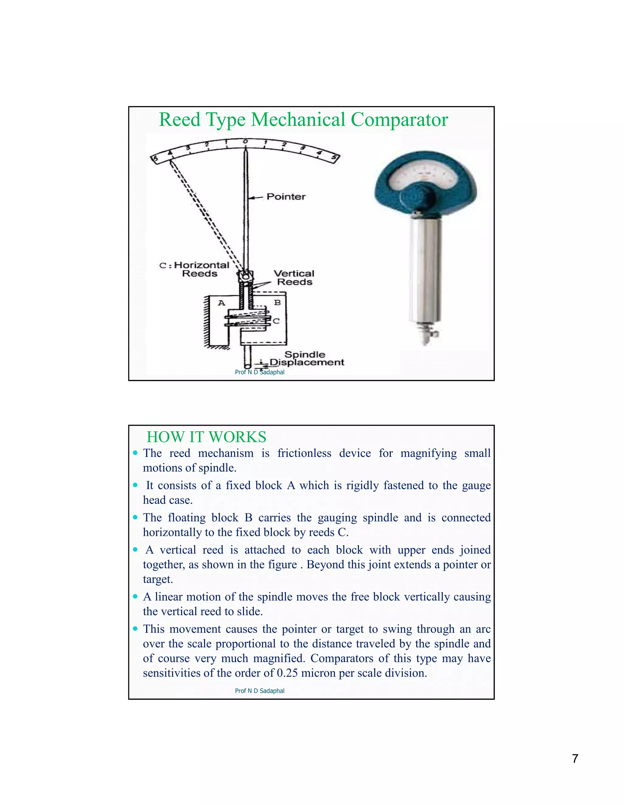 7
Reed Type Mechanical Comparator
Prof N D Sadaphal
HOW IT WORKS
 The reed mechanism is frictionless device for magnifying small
motions of spindle.
 It consists of a fixed block A which is rigidly fastened to the gauge
head case.
 The floating block B carries the gauging spindle and is connected
horizontally to the fixed block by reeds C.
 A vertical reed is attached to each block with upper ends joined
together, as shown in the figure . Beyond this joint extends a pointer or
target.
 A linear motion of the spindle moves the free block vertically causing
the vertical reed to slide.
 This movement causes the pointer or target to swing through an arc
over the scale proportional to the distance traveled by the spindle and
of course very much magnified. Comparators of this type may have
sensitivities of the order of 0.25 micron per scale division.
Prof N D Sadaphal
 