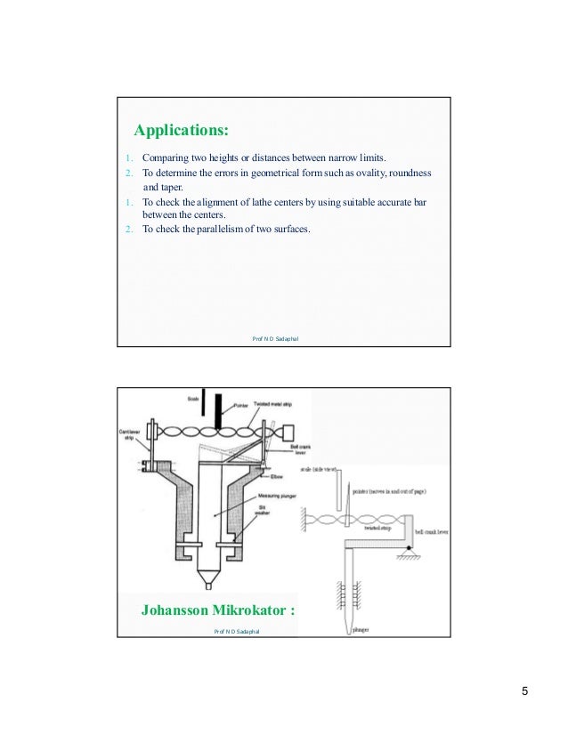 Comparators and its type