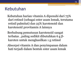 14
Kebutuhan
· Kebutuhan harian vitamin A dipenuhi dari 75%
dari retinol (sebagai ester asam lemak, terutama
retinil palmitat) dan 25% karotenoid dan
karotenoid provitamin A lainnya
· Berhubung pemutusan karotenoid sangat
terbatas , paling sedikit dibutuhkan 6 g β-
karoten untuk menghasilkan 1 g retinol
· Absorpsi vitamin A dan penyimpanan dalam
hati terjadi dalam bentuk ester asam lemak
 