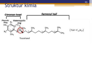 Struktur kimia
23
 