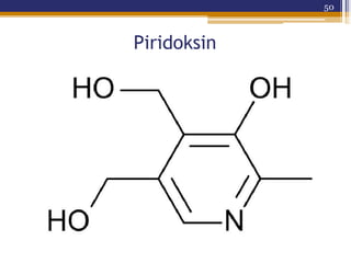 50
Piridoksin
 
