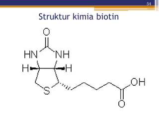 54
Struktur kimia biotin
 